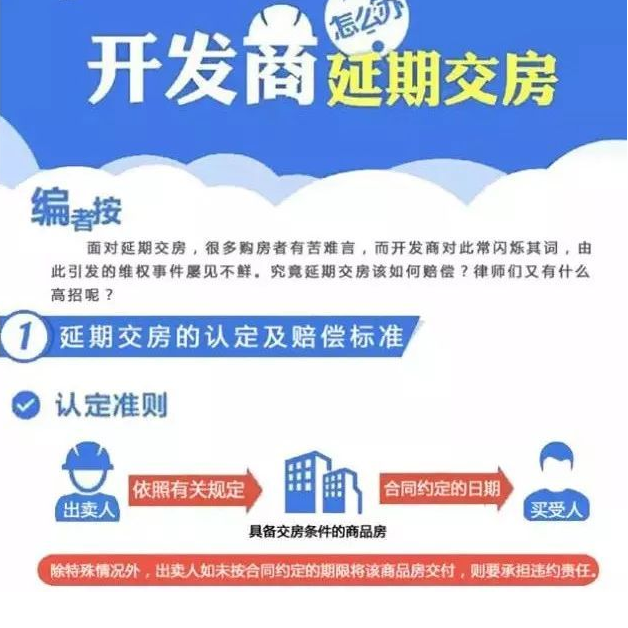 ?什么樣的情況才算逾期交房?開發(fā)商逾期交房,怎么辦?