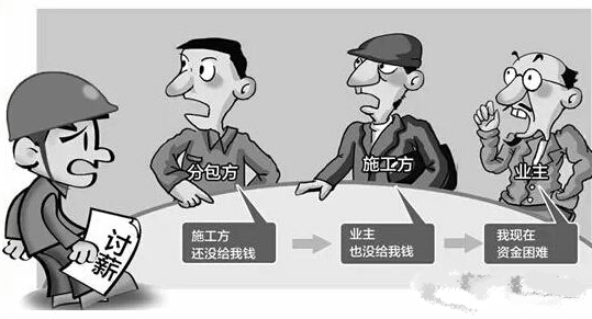 干完活，工程款遲遲收不回來，怎么辦？