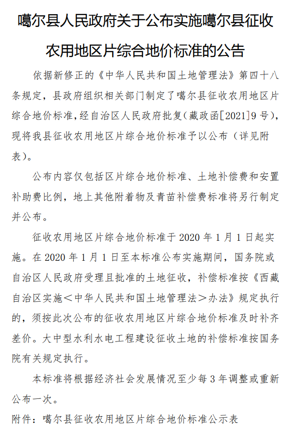 【全國征地拆遷指引】2021阿里噶爾縣公布實施征收農用地區片綜合地價標準