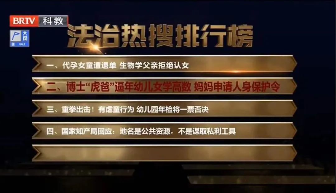 博士“虎爸”逼年幼兒女學(xué)高數(shù) 媽媽申請(qǐng)人身保護(hù)令