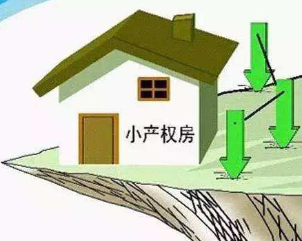 小產權房拆遷購房者有補償嗎？