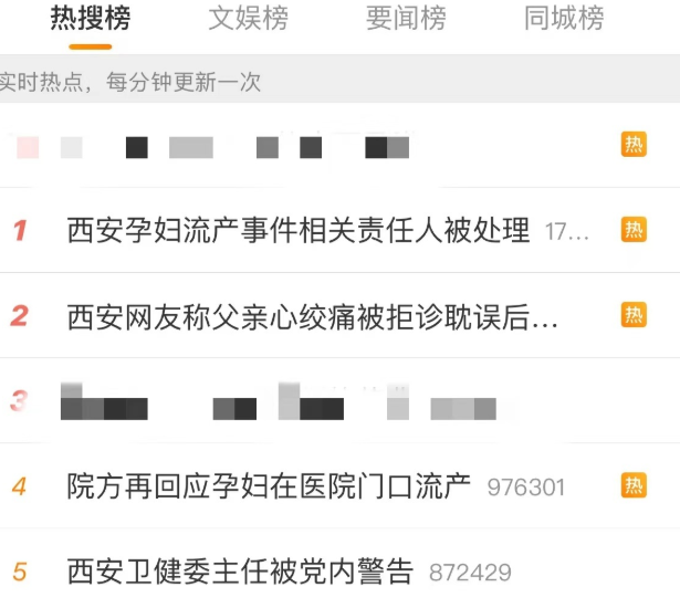 西安孕婦事件中醫(yī)院等有關(guān)部門的法律責(zé)任應(yīng)當(dāng)如何認(rèn)定?