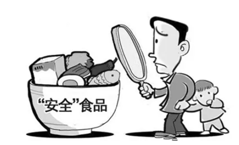 食品安全糾紛如何維權