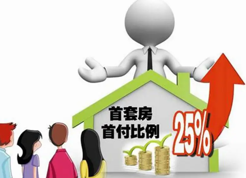 貸款買房首付最低多少？