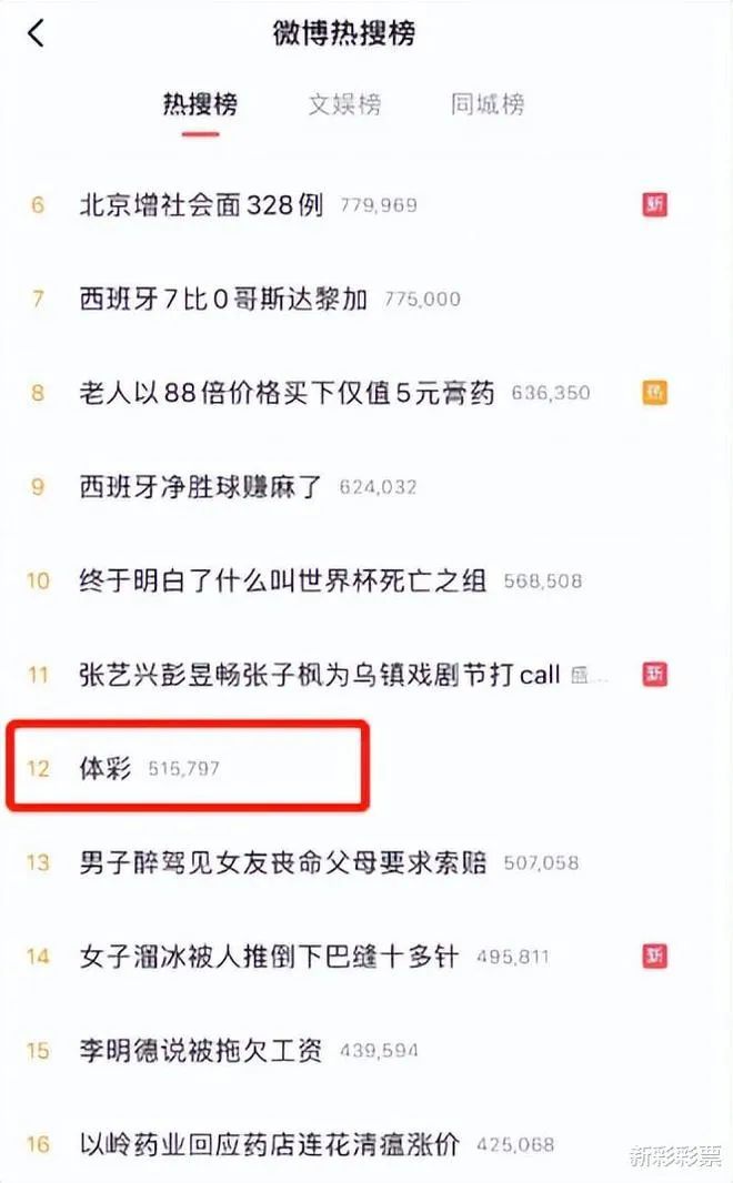 注意了！觀看世界杯的時候，這件事一定不要做！