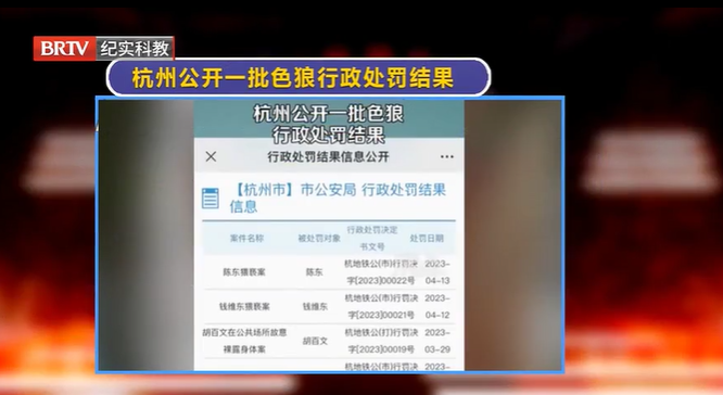 杭州公開對“色狼”的行政處罰結果惹爭議？警方回復：合規！